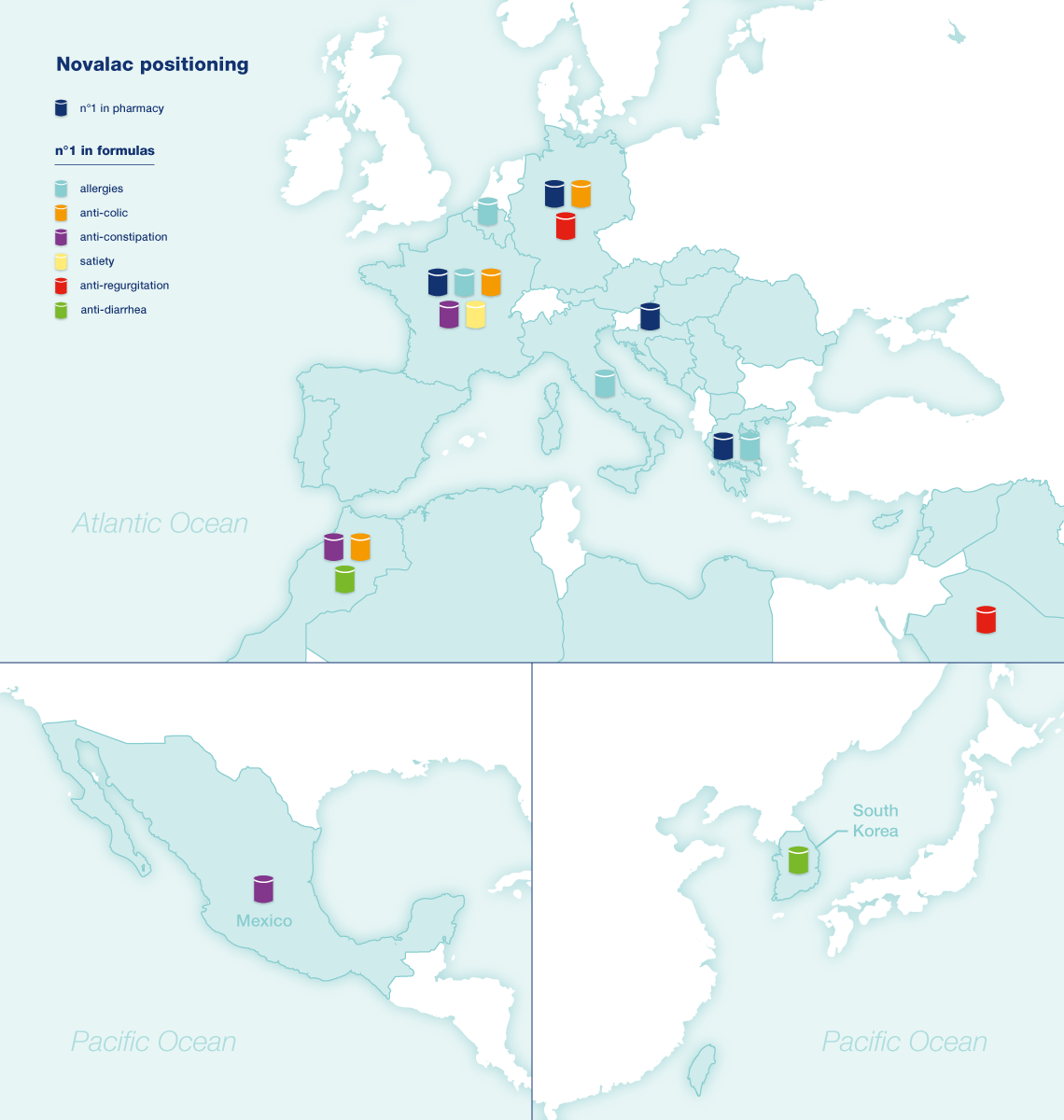 Facts-Novalac-Positioning